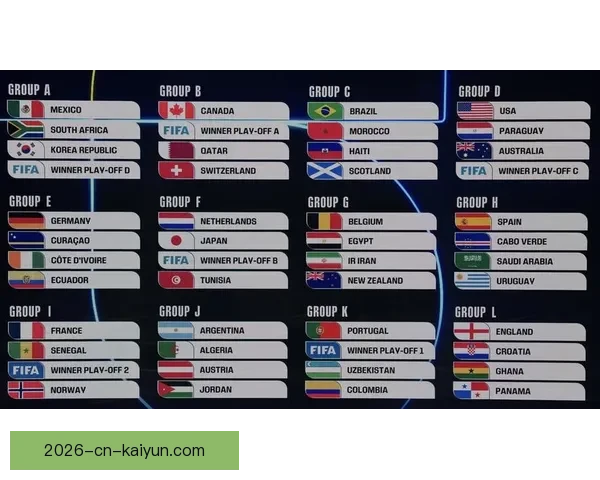 2026世界杯精彩竞猜投注攻略及热门赛事全方位分析